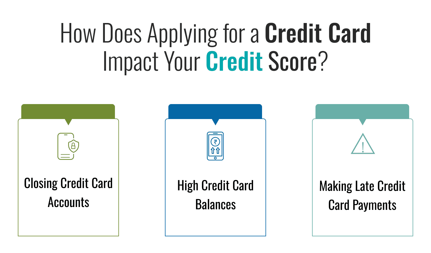 How Does Applying For a Credit Card Impact Your Credit Score?